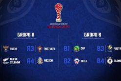 الخضر يواجهون ألمانيا في كأس القارات إذا توجوا بكأس إفريقيا