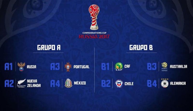 الخضر يواجهون ألمانيا في كأس القارات إذا توجوا بكأس إفريقيا