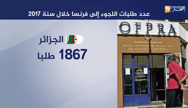 هجرة: إرتفاع رهيب في عدد الجزائريين طالبي اللجوء إلى فرنسا