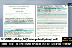 معاقبة جمعية الشلف بمباراتين وإتحاد بلعباس بمباراة واحدة دون جمهور