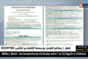 معاقبة جمعية الشلف بمباراتين وإتحاد بلعباس بمباراة واحدة دون جمهور
