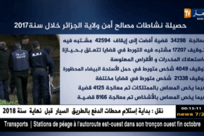 حصيلة نشاطات مصالح أمن ولاية الجزائر خلال سنة 2017