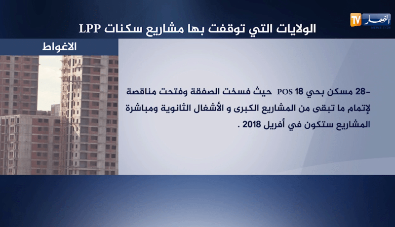 سكن: تفاصيل الولايات التي توقفت بها مشاريع أنجاز سكنات LPP