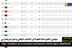 الخضر يحافظون على المركز 60 عالميا في تصنيف الفيفا