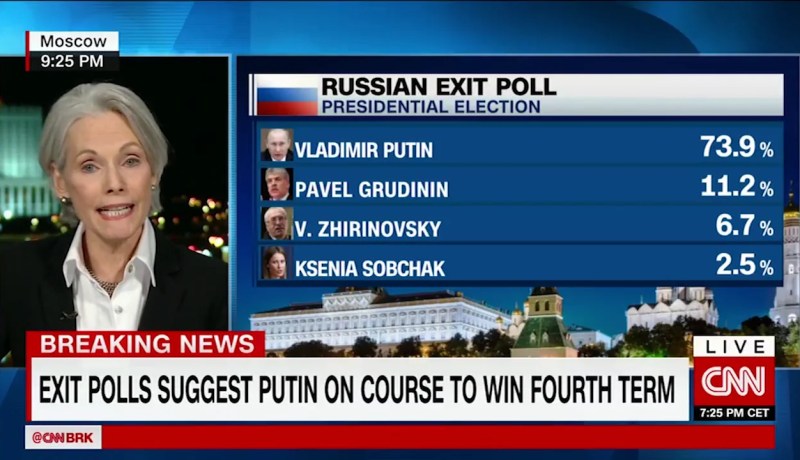 الو م أ : بعد فوزه بالرئاسة .. وسائل إعلام أمريكية تحذر من نفوذ القيصر بوتين