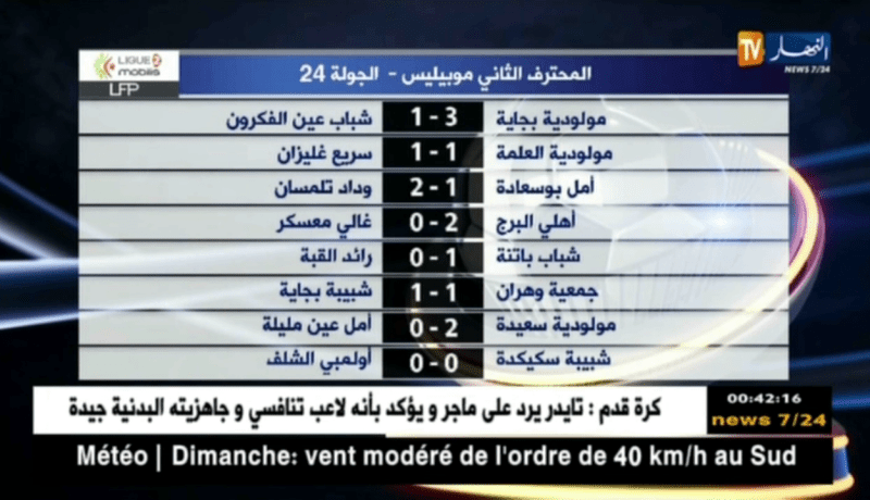 نتائج مباريات الجولة 24 من المحترف الثاني موبليس