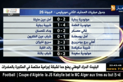 نتائج الجولة ال 26 من المحترف الثاني موبليس