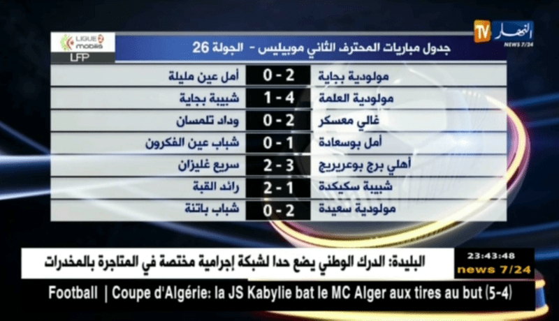 نتائج الجولة ال 26 من المحترف الثاني موبليس