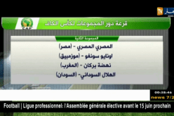 هذه قرعة دور المجموعات لكأس الكاف