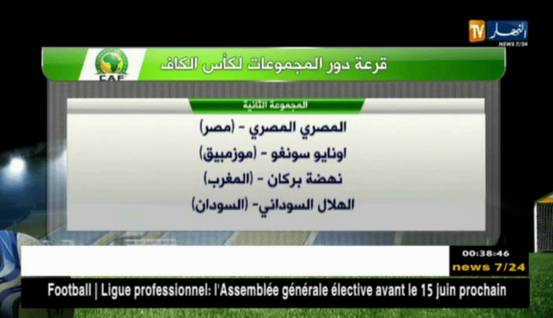 هذه قرعة دور المجموعات لكأس الكاف