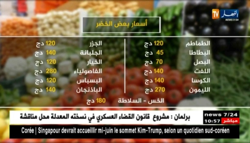 تجارة: بداية العد التنازلي لشهر رمضان..ماذا عن بورصة الأسعار؟