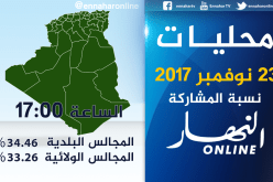 بدوي.. هذه هي نسب التصويت حتى الساعة الخامسة