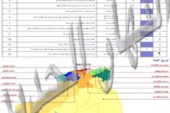 استجواب 1500 شخص بـ15 ولاية وشملت مختلف فئات المجتمع الجزائري