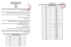 وزارة الصحة تفتح مسابقة توظيف بـ 690 منصبا