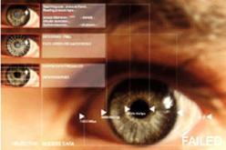 مسح قرنية العين والعمل بنظام أفيس بدلا من نزع الخمار