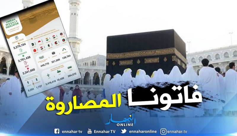 الجزائر تتراجع للمركز الثامن بـ98 ألف معتمر في 4 أشهر