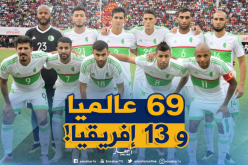 الخضر يتراجعون إلى المركز الـ69 في تصنيف الفيفا الجديد !