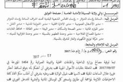 الداخلية تستنفر مصالحها لمواجهة فيضانات وسيول فصل الخريـف