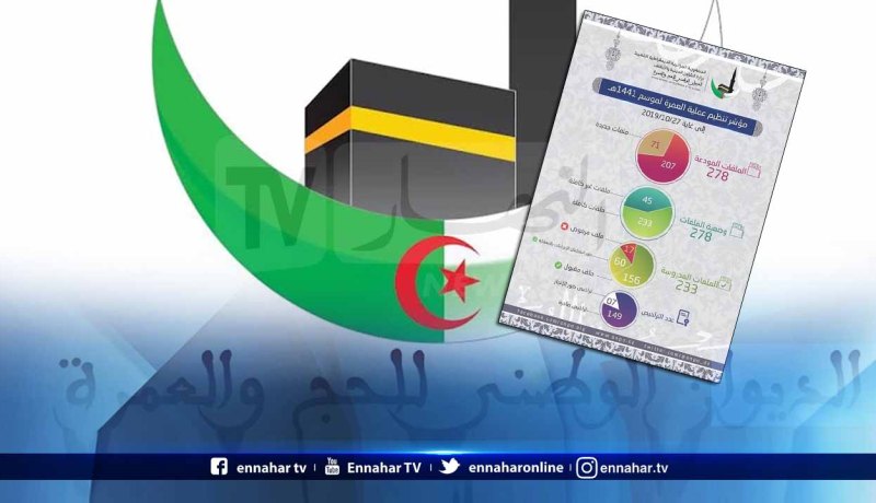 الديوان الوطني للحج والعمرة يعتمد 149 وكالة سياحية لتنظيم العمرة