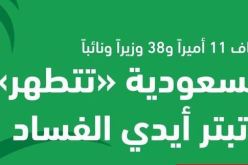 بالصور والأسماء.. قائمة الأمراء والمسؤولين المحتجزين في السعودية