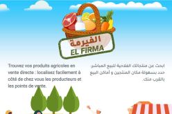“elfirma.dz” لبيع المنتوجات.. كيف يعمل الموقع؟