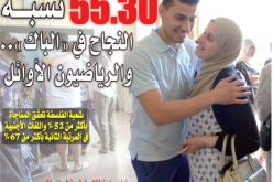 وزارة التربية تعلن عن النتائج اليوم على الساعة الثالثة زوالا  ..55.30 ٪ نسبة النجاح في “الباك” والرياضيون الأوائل