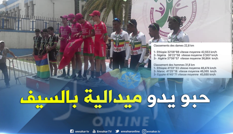 المغرب يشكو الجزائر للجنة الأولمبية الدولية !!