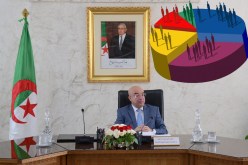 أهم قرارات وزير الداخلية حول عملية إحصاء السكان والإسكان!