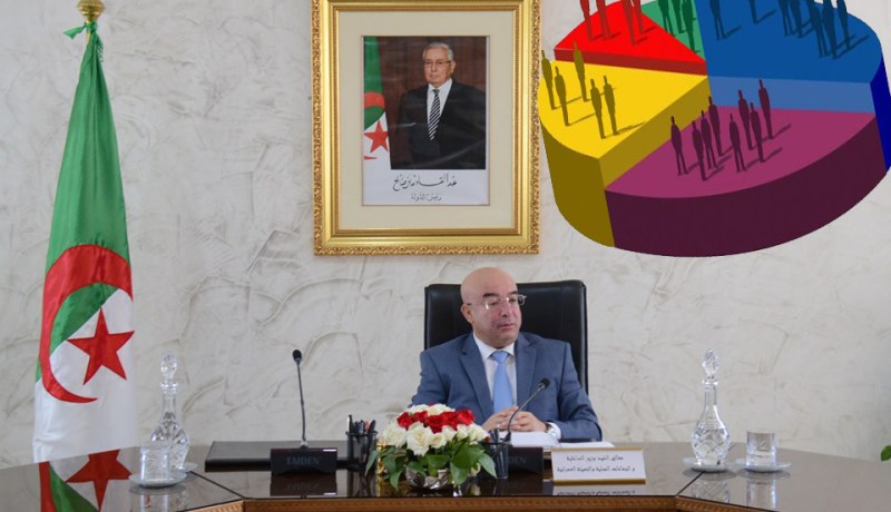 أهم قرارات وزير الداخلية حول عملية إحصاء السكان والإسكان!