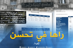 مؤشرات إيجابية للحصيلة المالية خلال الثلاثي الأول من سنة 2018‎