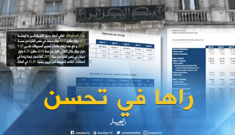 مؤشرات إيجابية للحصيلة المالية خلال الثلاثي الأول من سنة 2018