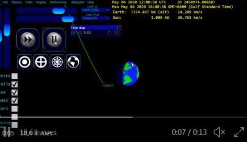 اكتشاف كويكب صغير مرّ قرب الأرض صباح اليوم