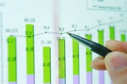 مؤشر أسعار أبرز المواد الأولية  في السوق العالمية ليوم الأربعاء 07أوت 2019