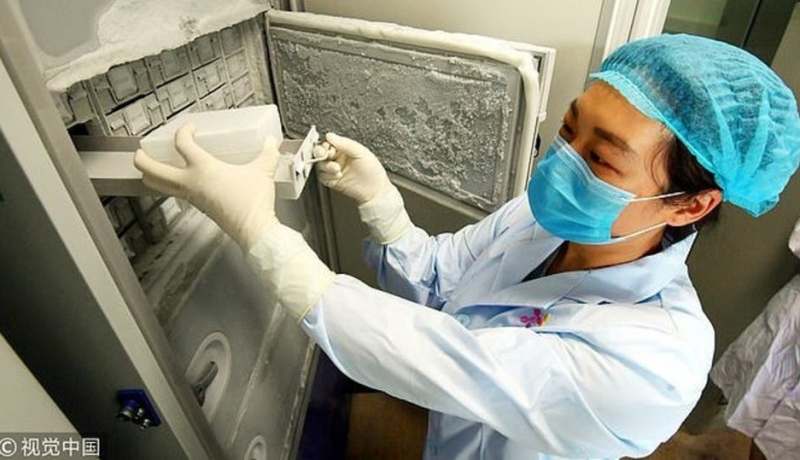 المختبر الصيني المتهم بالتسبب في إنتشار كورونا يخرج عن صمته