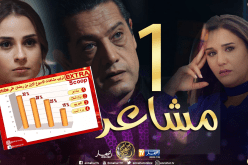 مسلسل “مشاعر” أكثر مشاهدة على اليوتيوب