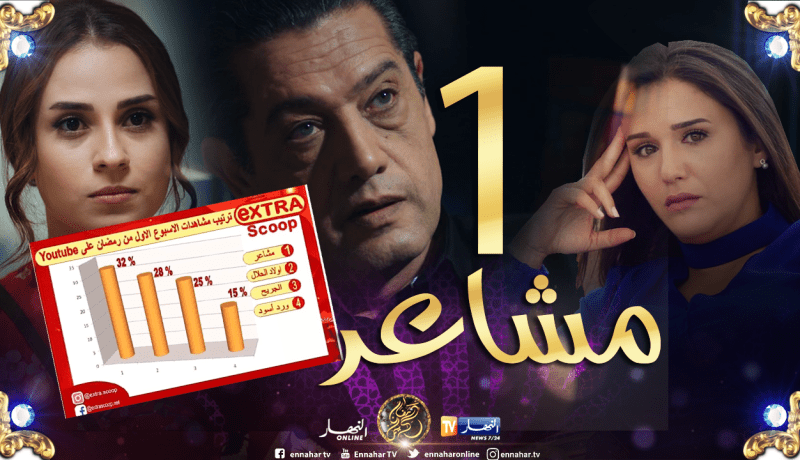 مسلسل “مشاعر” أكثر مشاهدة على اليوتيوب