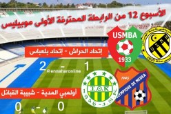 الحراش تسقط في “لافيجري” والشبيبة تعود بنقطة من المدية