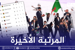 الجزائر تسجل أسوأ مشاركة في الاولمبياد في آخر 17 سنة !