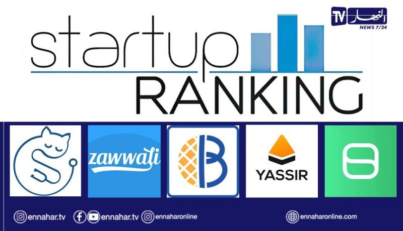 حسب موقع Startup Ranking.. هذا ترتيب الشركات الناشئة الأكثر رواجا في الجزائر