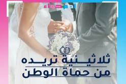 ثلاثينية تريد إكمال حياتها مع شخص طيب الخلق وشهم  