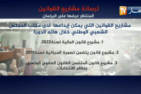 ترسانة مشاريع القوانين المنتظر عرضها على البرلمان