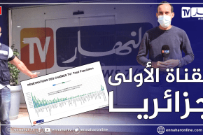 إعلام: النهار .. القناة الأولى جزائريا ووجهة الباحثين عن المعلومة والأنية
