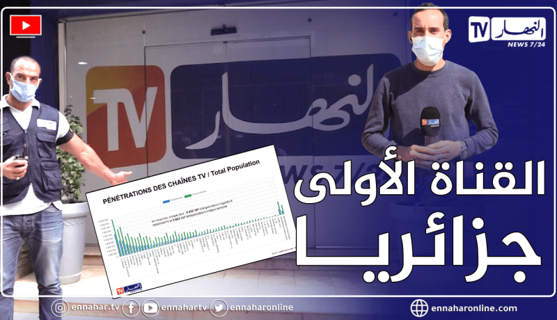 إعلام: النهار .. القناة الأولى جزائريا ووجهة الباحثين عن المعلومة والأنية