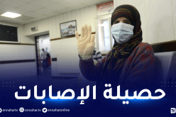 كورونا.. هذه الولايات تسجل أعلى حصيلة إصابات يومية