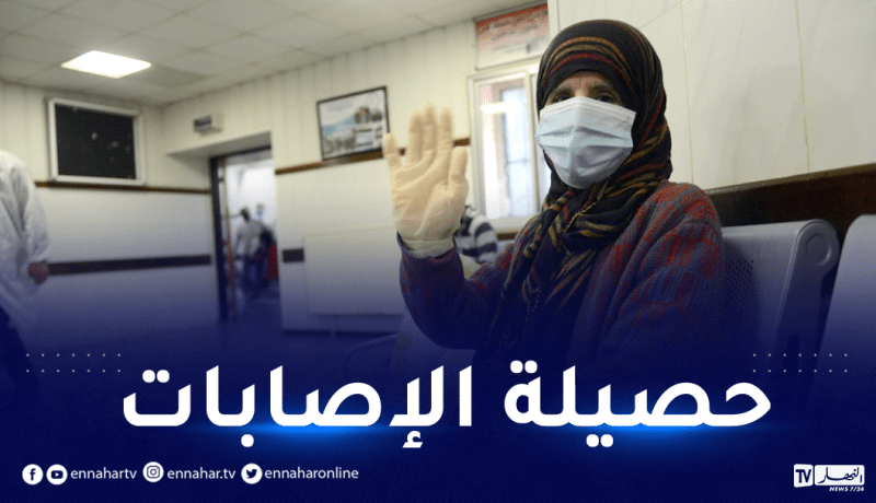 كورونا.. هذه الولايات تسجل أعلى حصيلة إصابات يومية