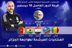 رسميا.. هذه هي المنتخبات المرشحة لمواجهة الخضر في المواجهة الفاصلة