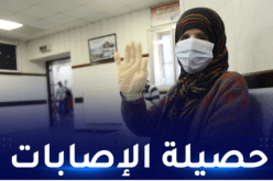 كورونا.. “أرقام قياسية” في بجاية العاصمة وبومرداس