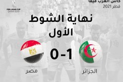 الشوط الأول.. الخضر مُتفوقون على مصر بهدف يتيم