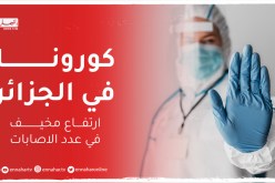 ارتفاع قياسي في إصابات كورونا بالجزائر وهذه آخر حصيلة