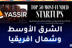 شركة “Yassir” في المرتبة الـ16